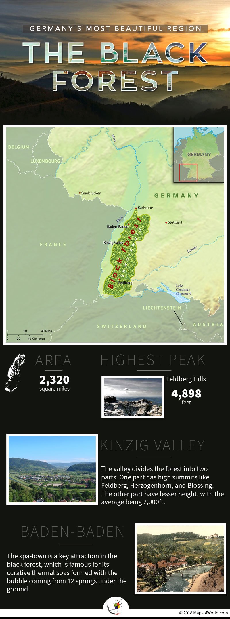 Infographic about the famous Black Forest