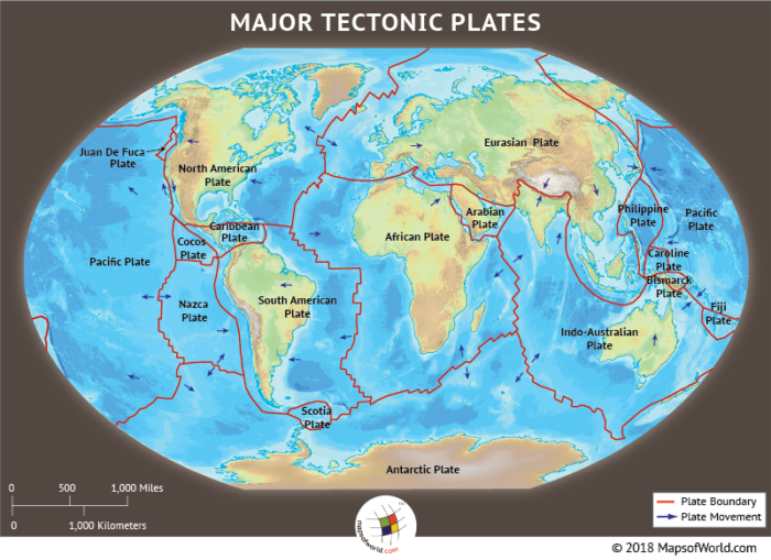 World map showing major and minor tectonic plates