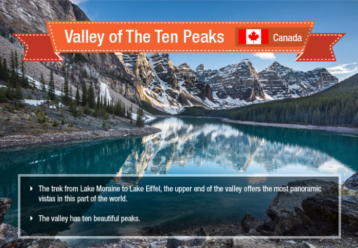 Reflection of the Ten Peaks in the waters of Moraine Lake in the Valley is magnificent