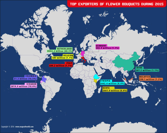 World map depicting top Flower bouquet exporters