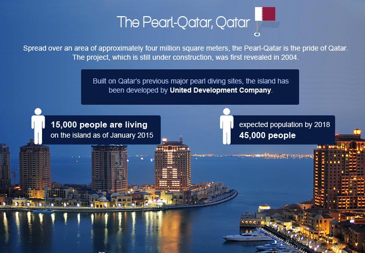 Pearl Qatar islands