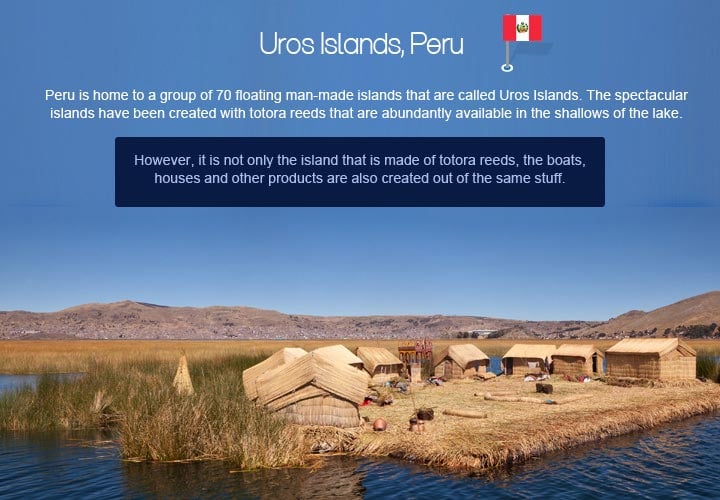 Uros Island