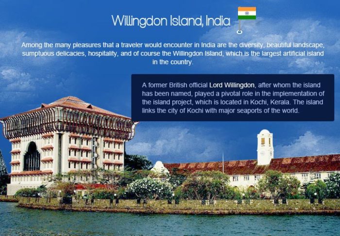 Willingdon Island