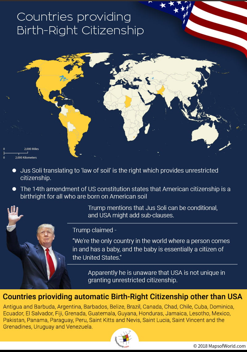 Map depicts countries which provide unrestricted birthright citizenship