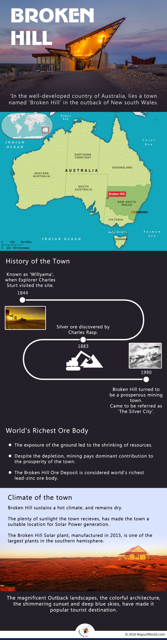 Broken Hill is The Longest Lived Mining City in The World