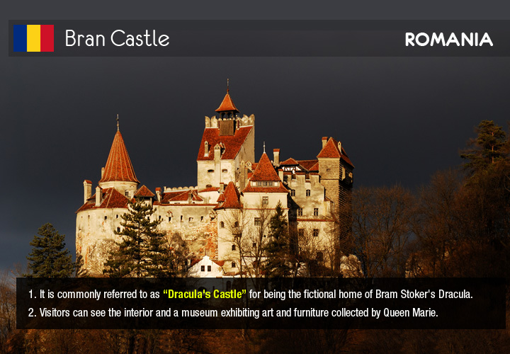 Infographic depicts Bran Castle