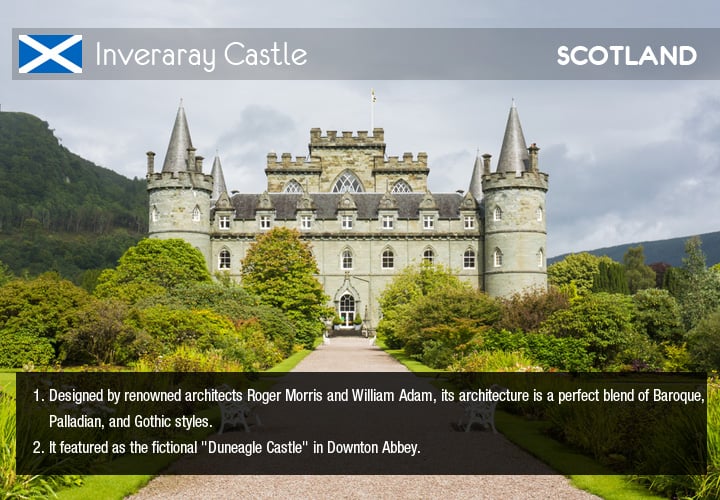Infographic depicts Iverary Castle