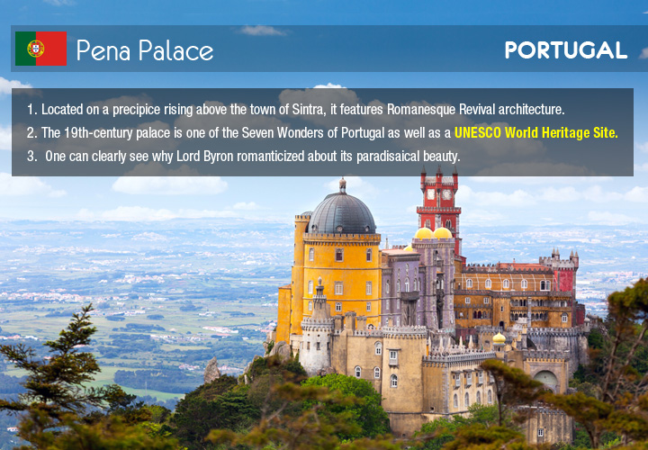 Infographic depicts Pena Castle