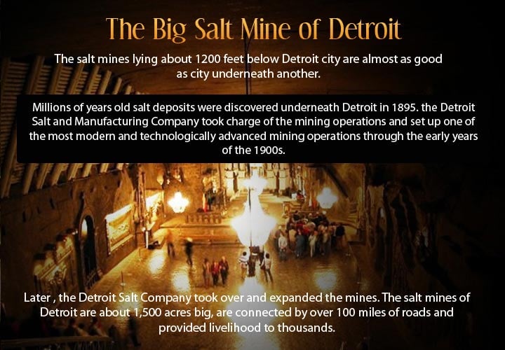 Infographic describing the underground city of Detroit.