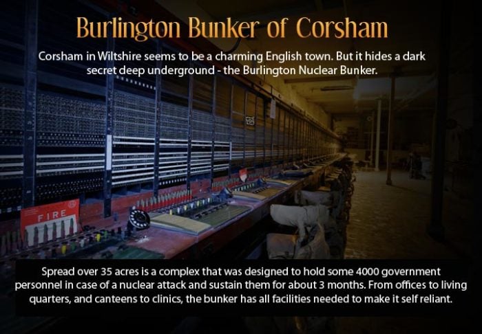 Infographic describing the underground city of Corsham