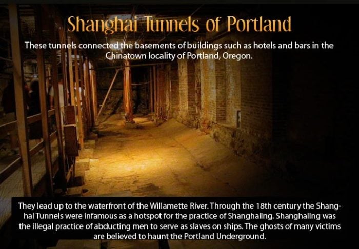 Infographic describing the underground city of Shanghai