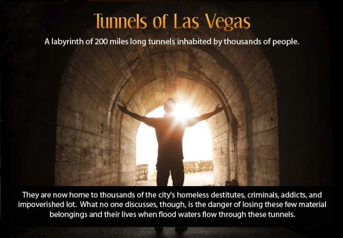 Infographic describing the underground city of Las Vegas