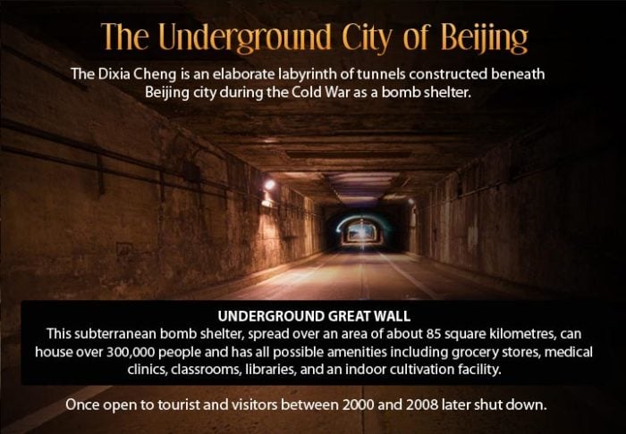 Infographic describing the underground city of Beijing