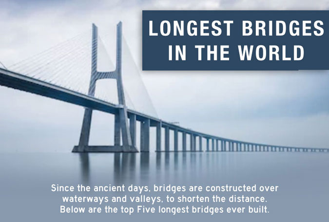 The Longest Bridges in The World