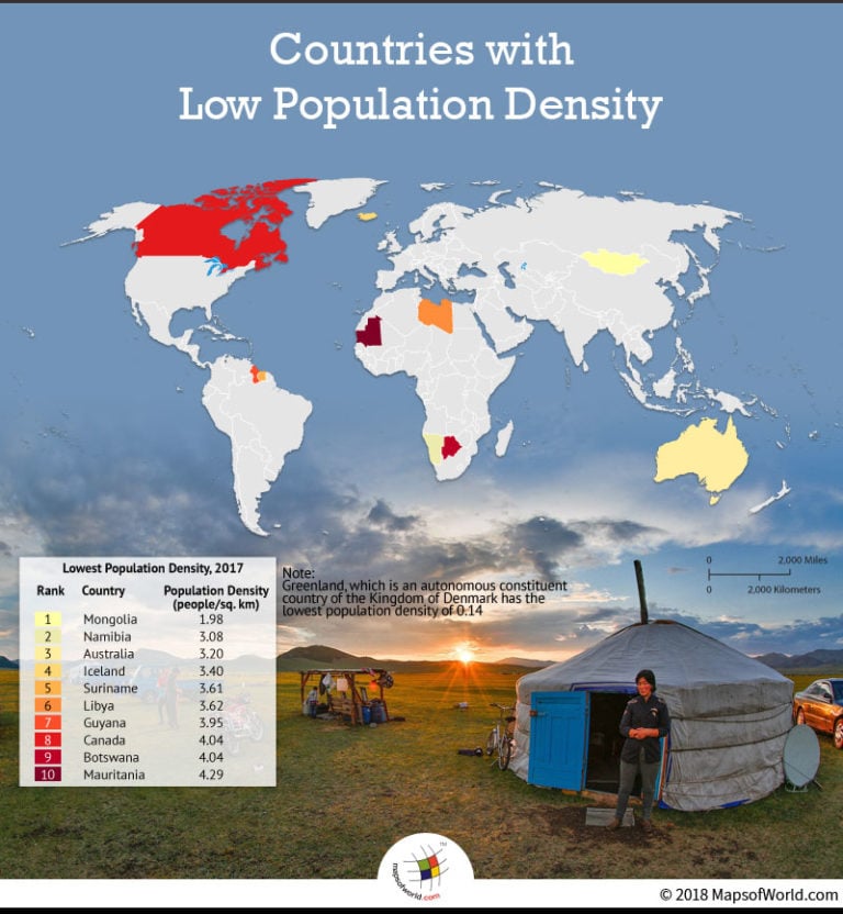 what-countries-have-low-population-density-answers