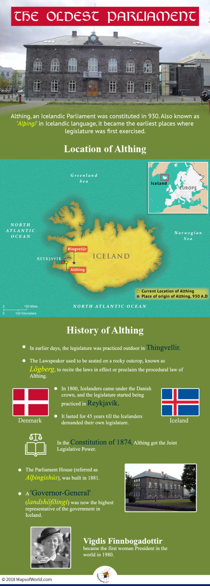 Althing, an Icelandic Parliament is the Oldest in the World