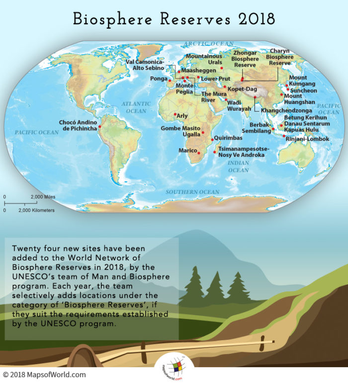 World Map Showing Biosphere Reserves which were Added in 2018