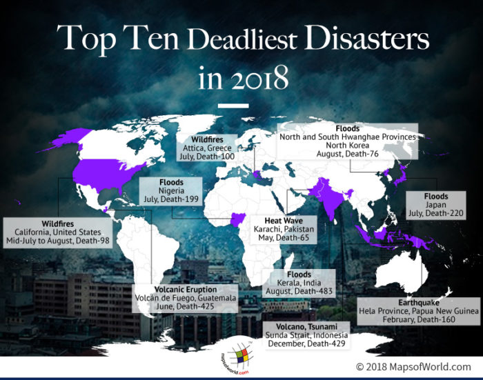 Map Showing Deadliest Disasters in 2018