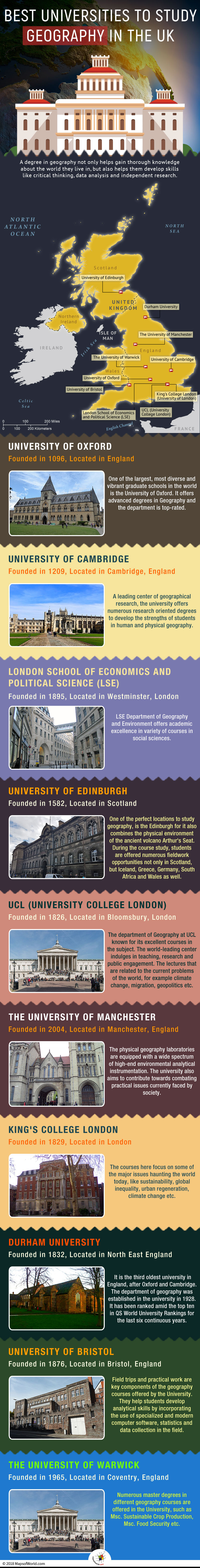 Top UK Universities to Study Geography