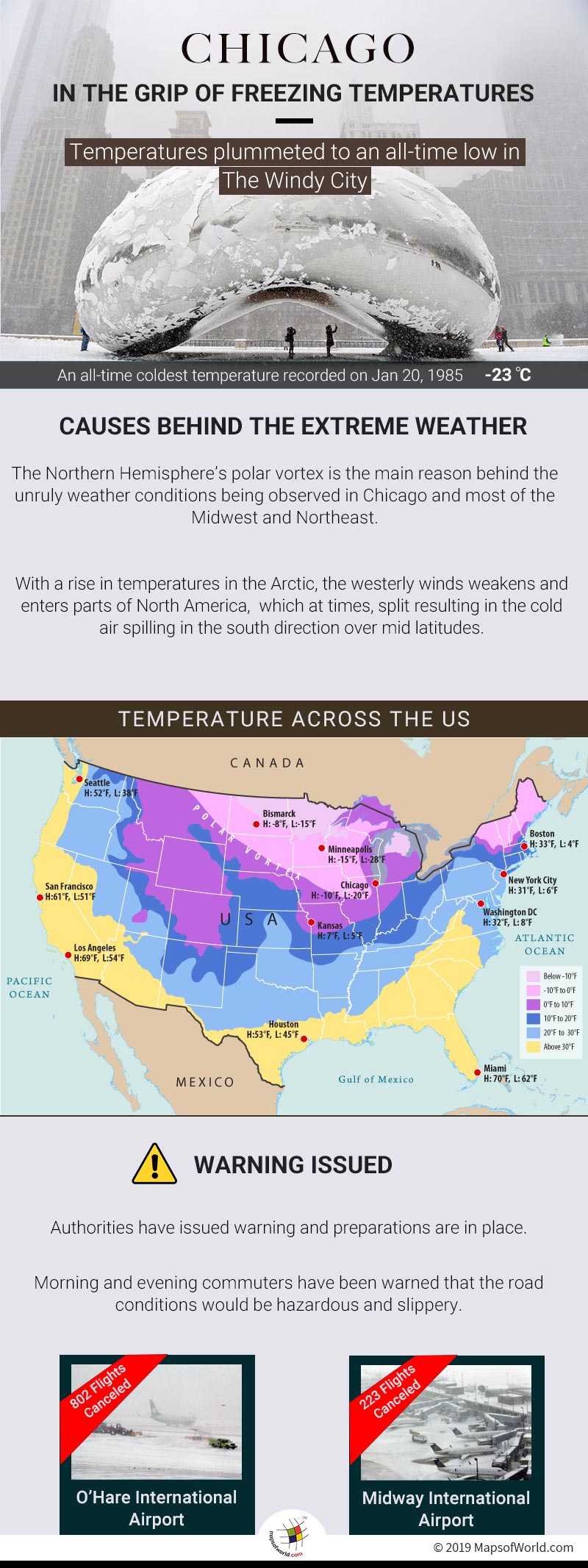 Chicago is in The Grip of Freezing Temperatures