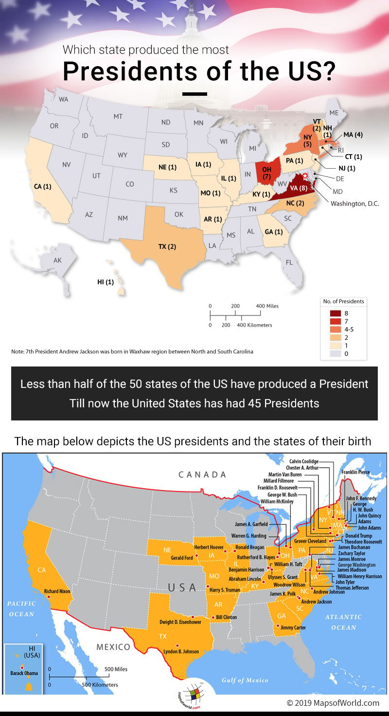 US States with Most Presidents