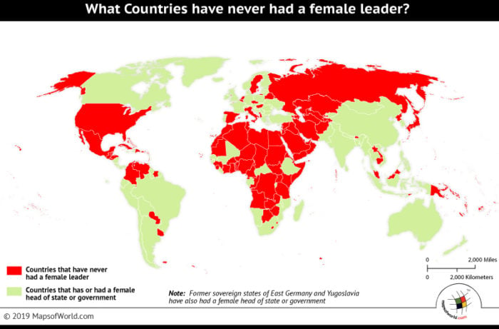 Countries Which Never Had a Female Leader