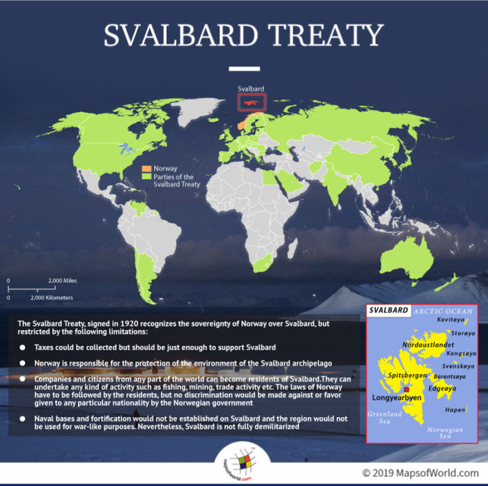 Svalbard Treaty Map
