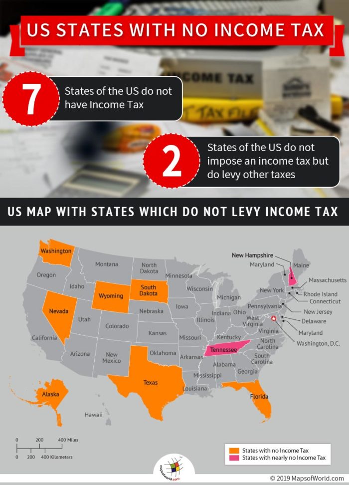 US State with No Income Tax - Alaska, Nevada, South Dakota, Texas, Washington, Wyoming