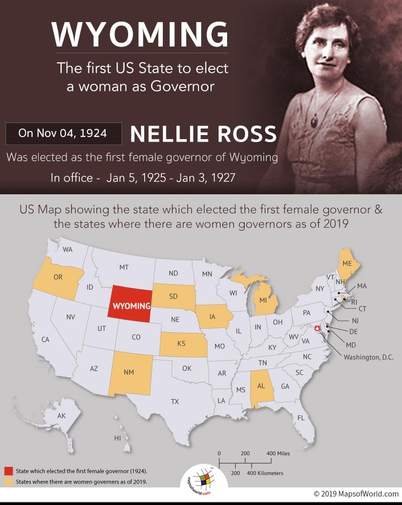 Wyoming was The First US State to Elect a Woman as Governor