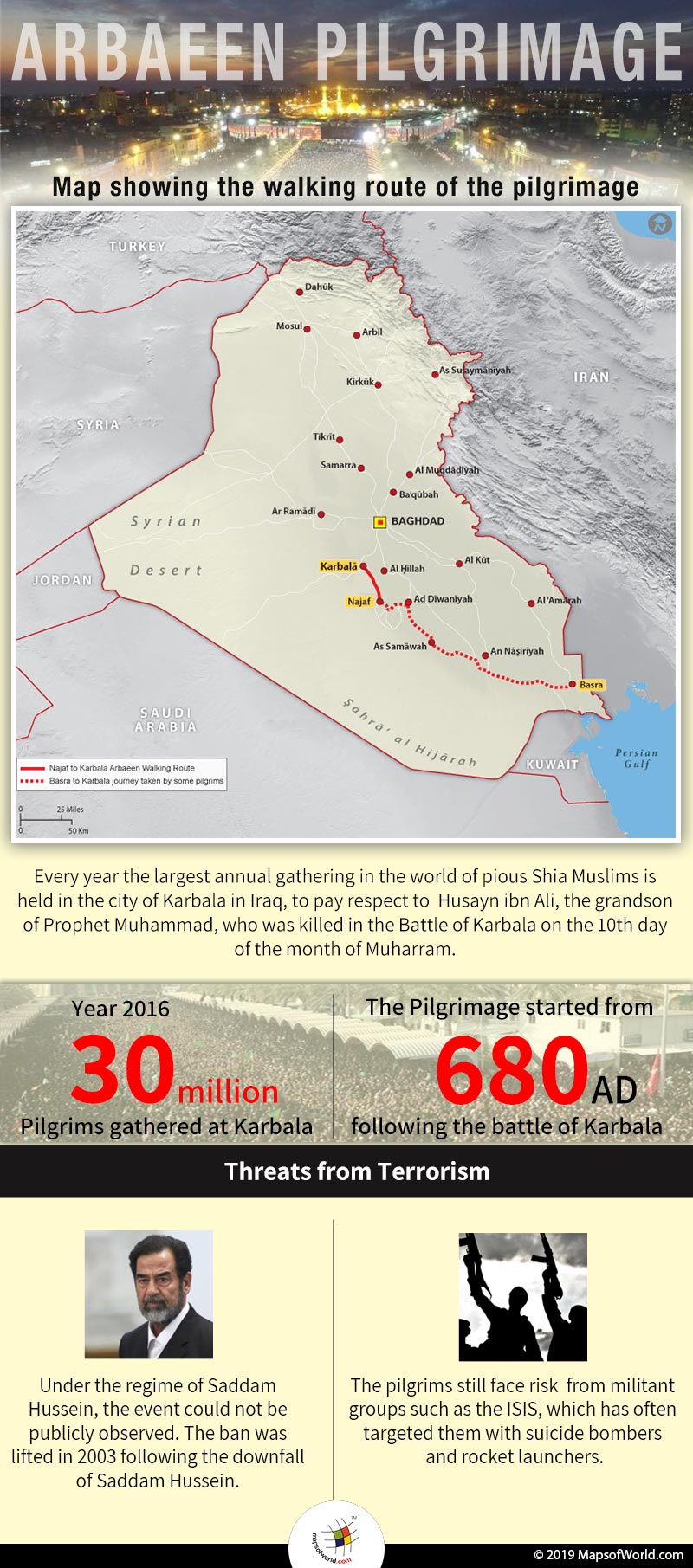 Infographic Elaborating The Arbaeen Pilgrimage Route