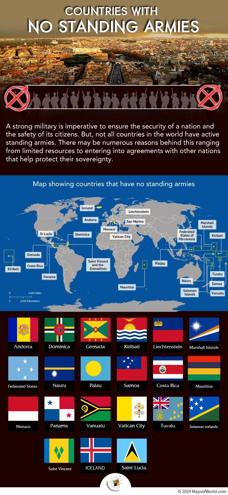 Infographic Highlighting The Countries With No Military