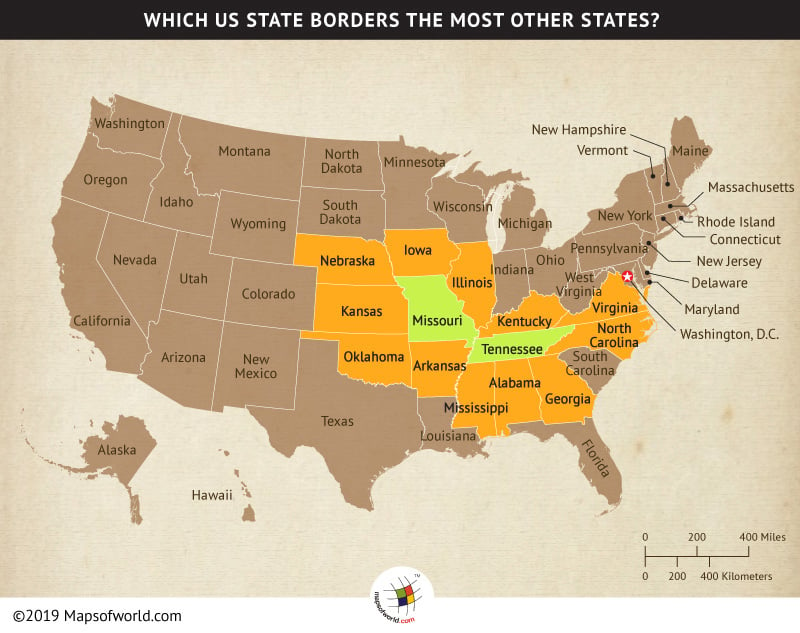 US State Which Share Its Borders with Most States