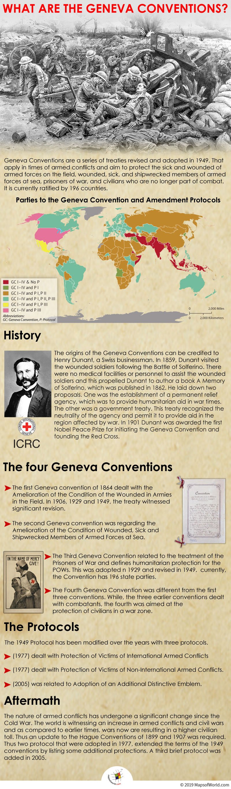Infographic Giving Details on Geneva Conventions