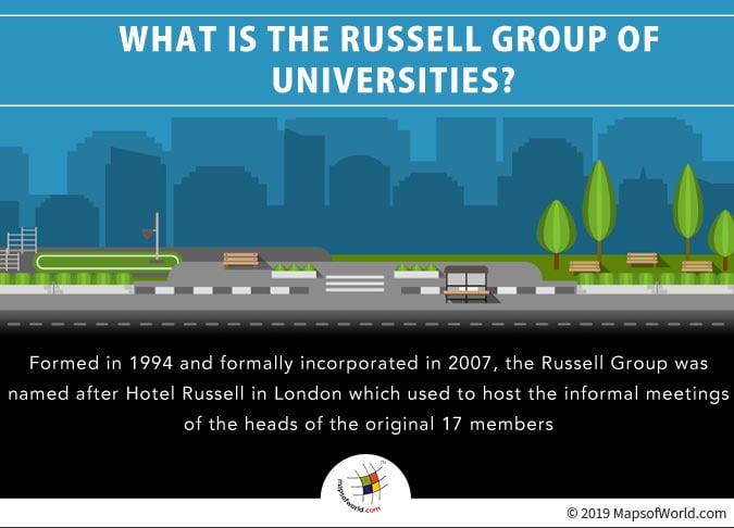 Russell Group was named after Hotel Russell in London