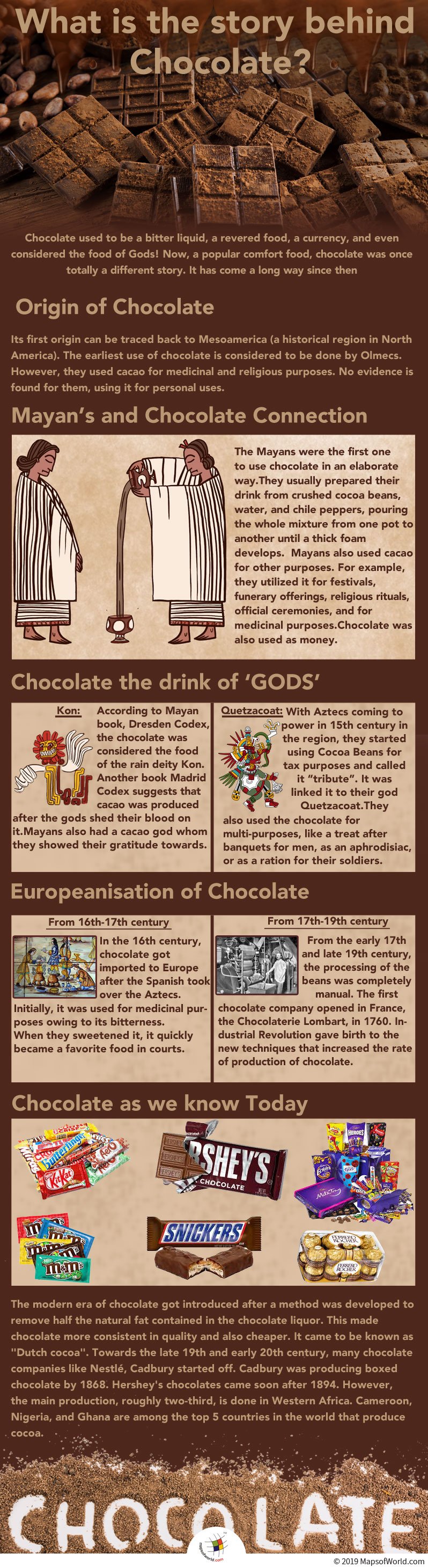 Infographic Depicting Information on Chocolate Origin