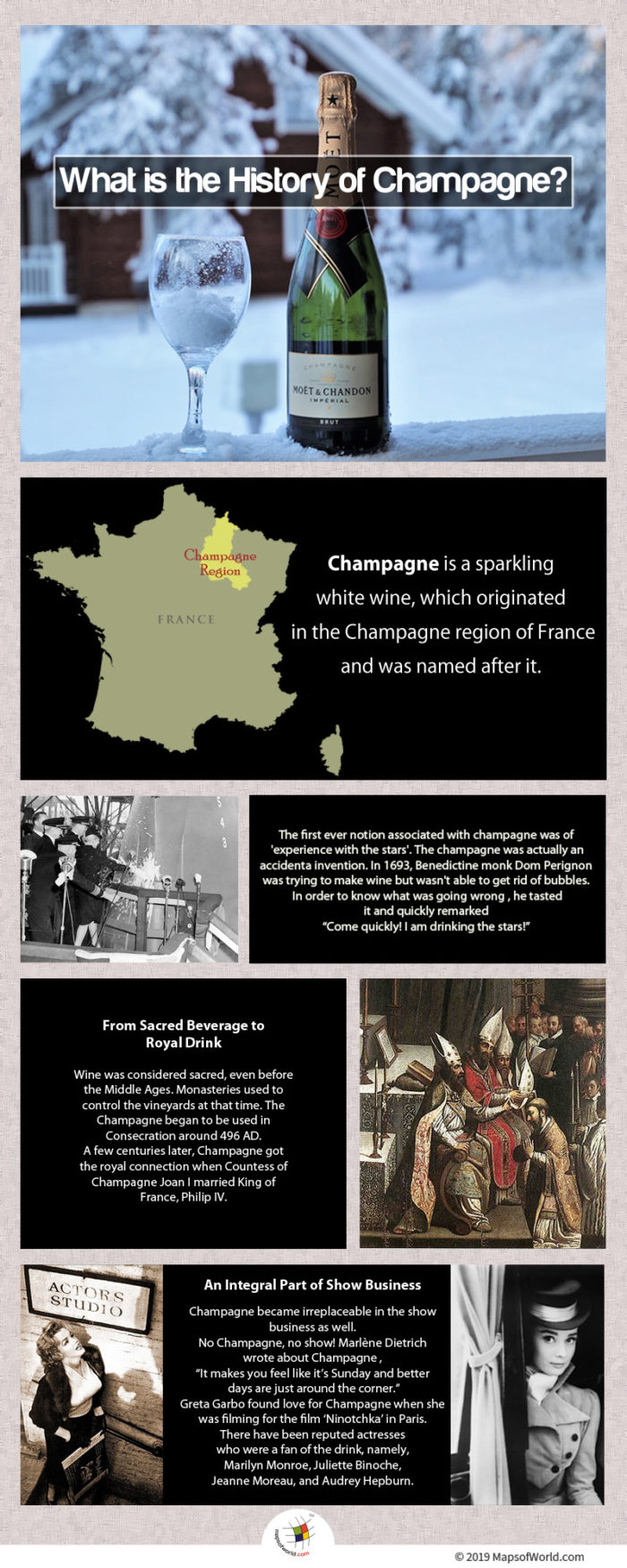 Infographic Showing The History of Champagne