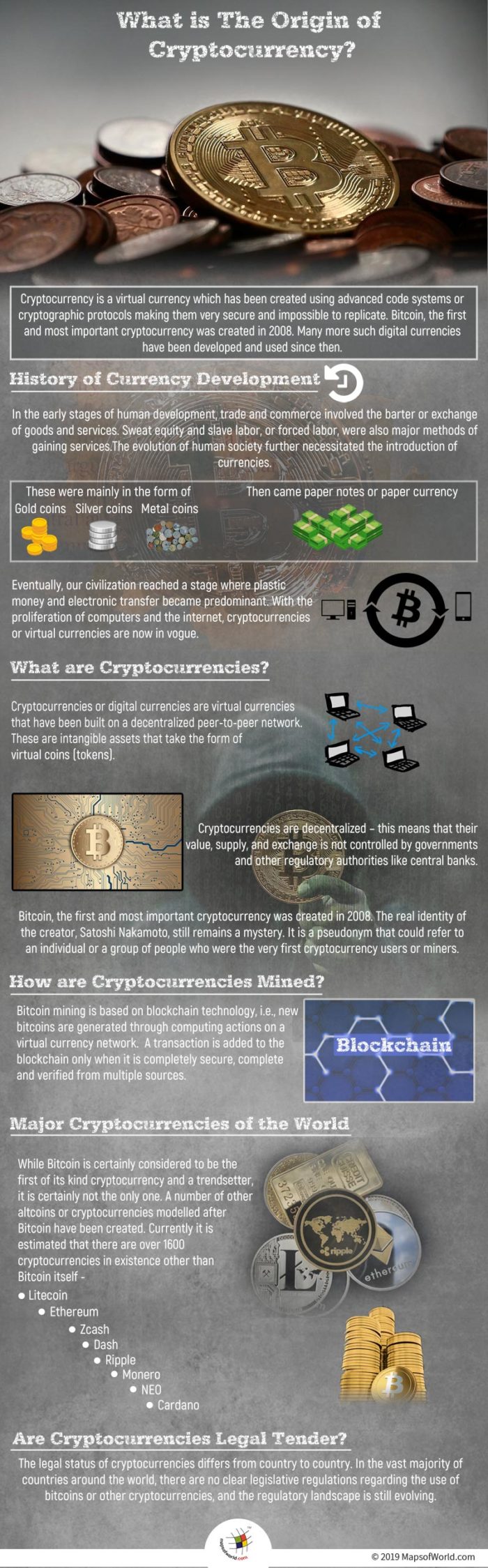 The Origin of Cryptocurrency