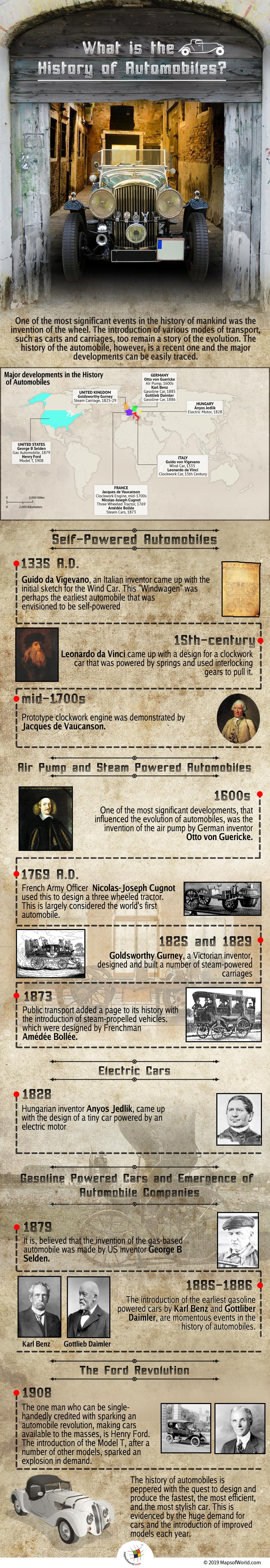 Infographic Giving Details on The History of Automobiles