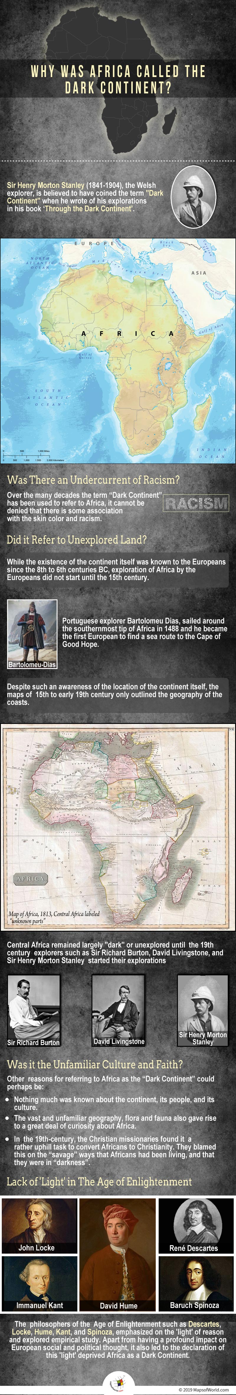 Infographic Giving Details on Why Africa was Called the Dark Continent
