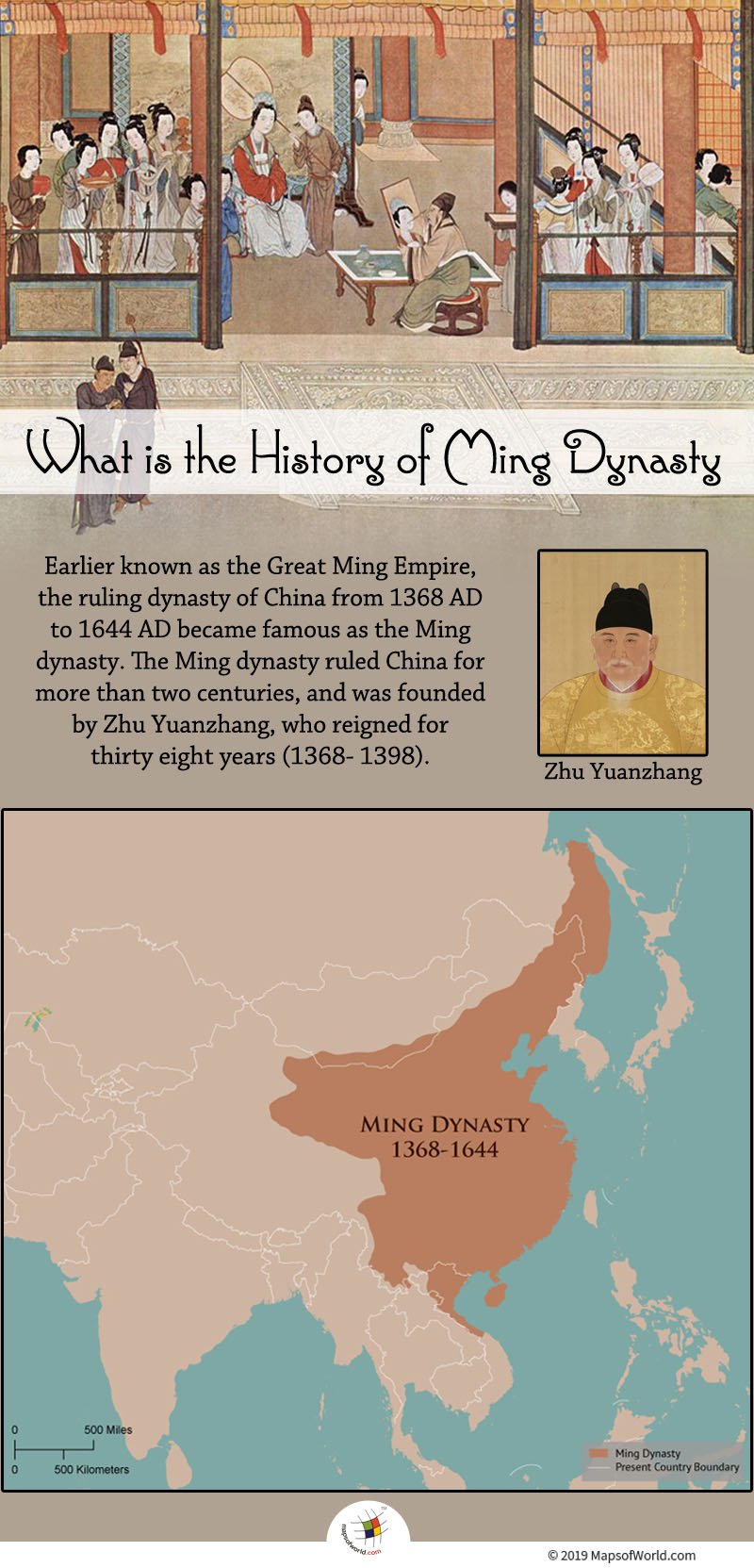 The Ming dynasty ruled China for more than two centuries