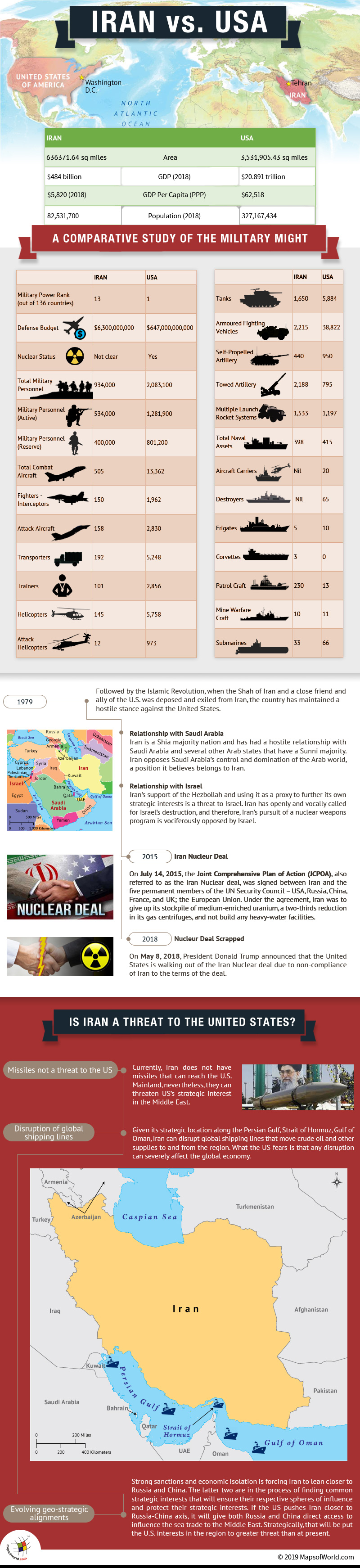 Infographic and Maps on USA and Iran