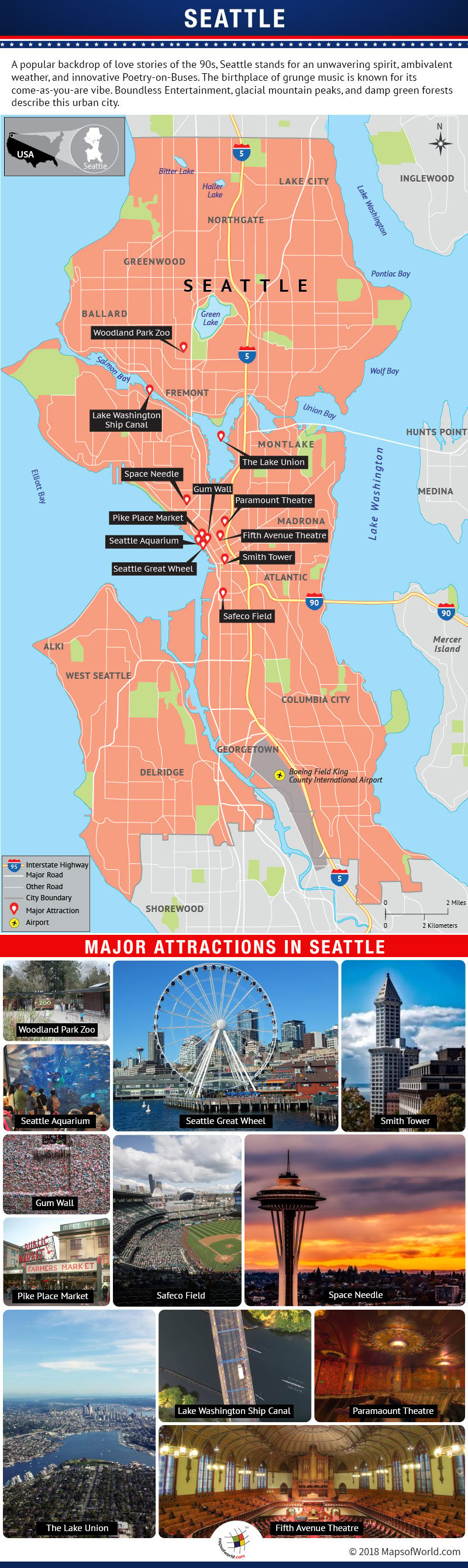 Infographic Depicting Seattle's Tourist Attractions