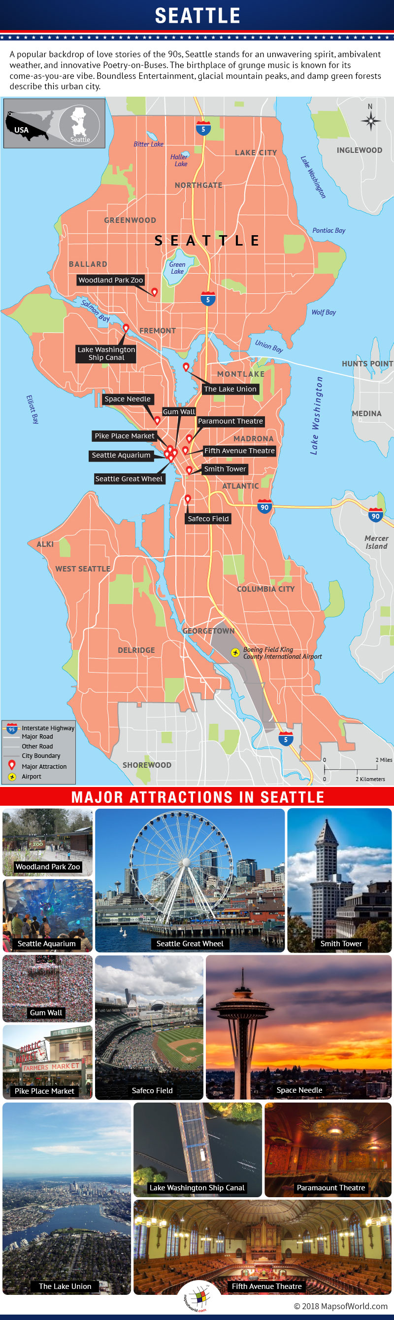 Infographic Depicting Seattle’s Tourist Attractions