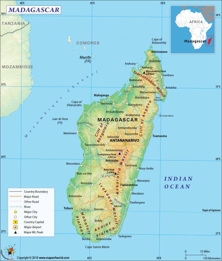 What are the Key Facts of Madagascar? - Answers