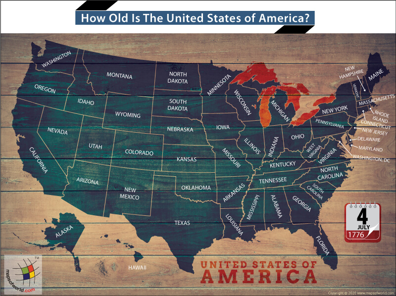 How Old is the United States - as of 2024