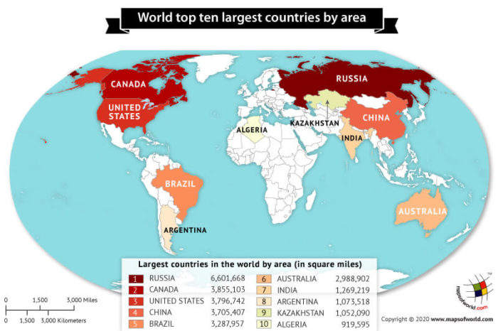 Map Showing Top 10 Largest Countries in the World by Area