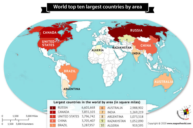 tragt Fem lokalisere What are the Largest Countries in the World by Area? - Answers