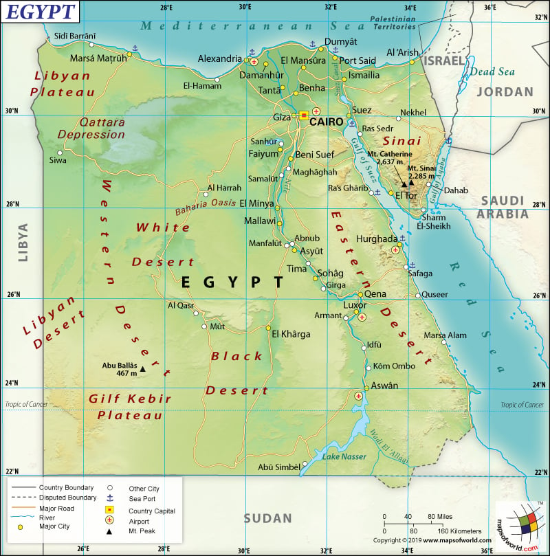 Egypt is a Transcontinental Nation