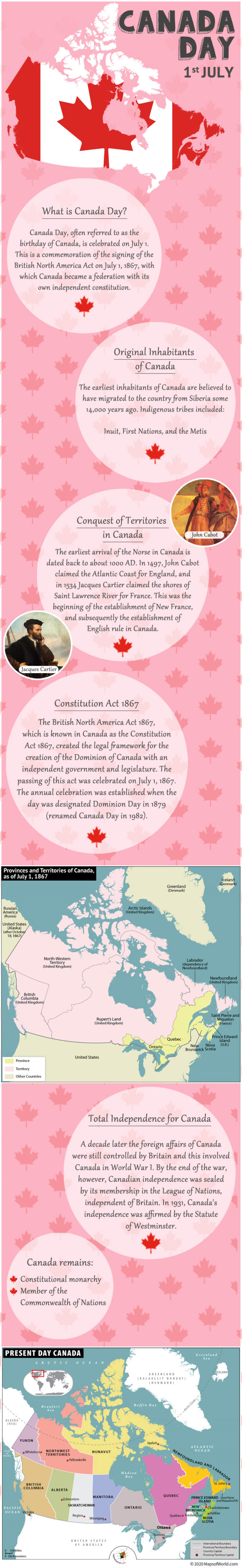 Infographic - What is Canada Day