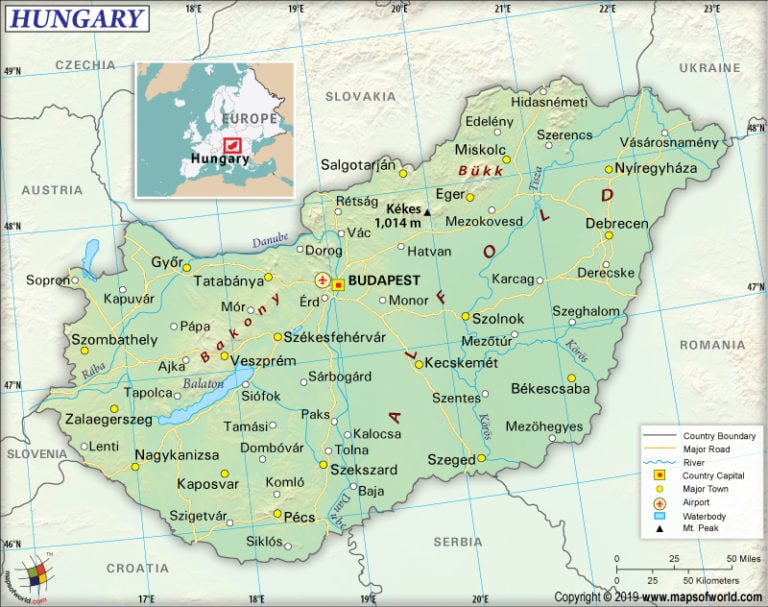 What are the Key Facts of Hungary? | Hungary Facts - Answers